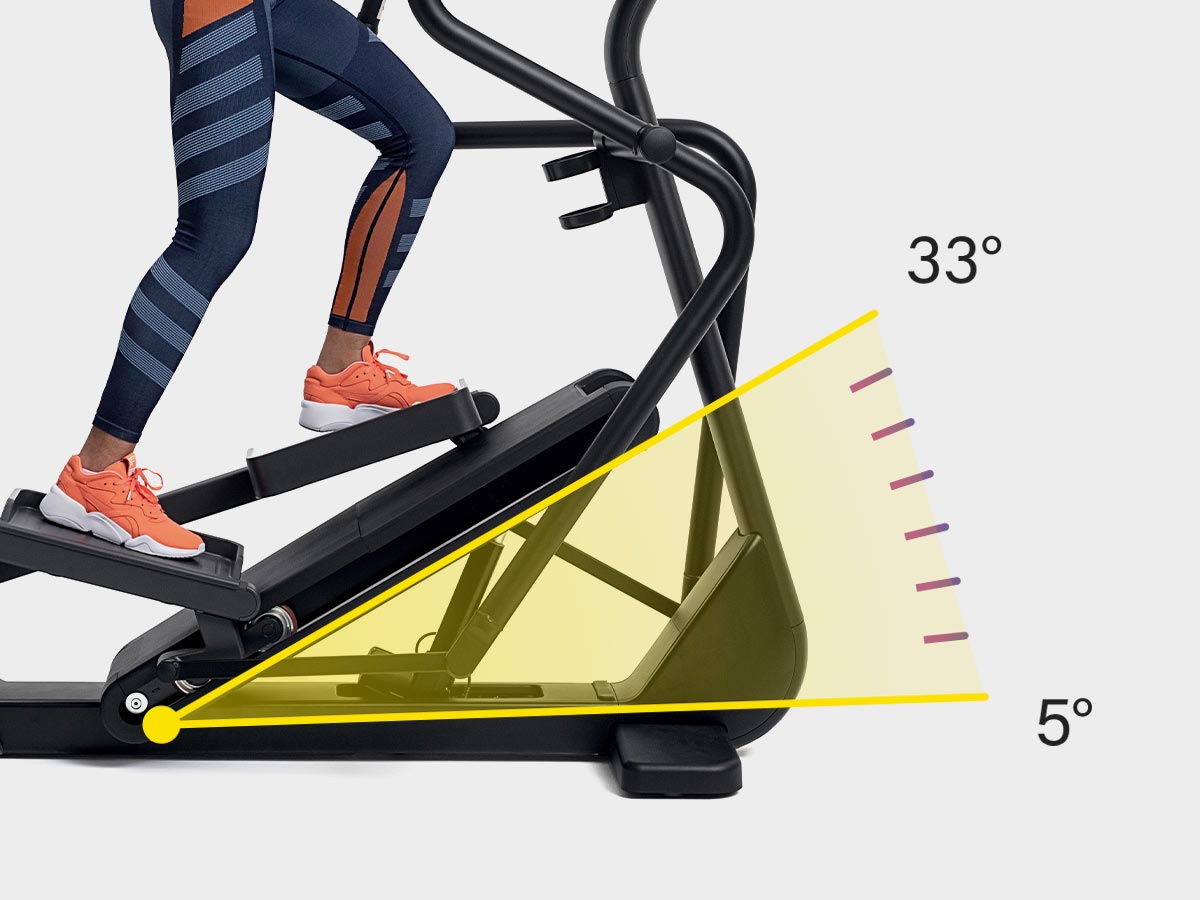 Technogym Excite Synchro