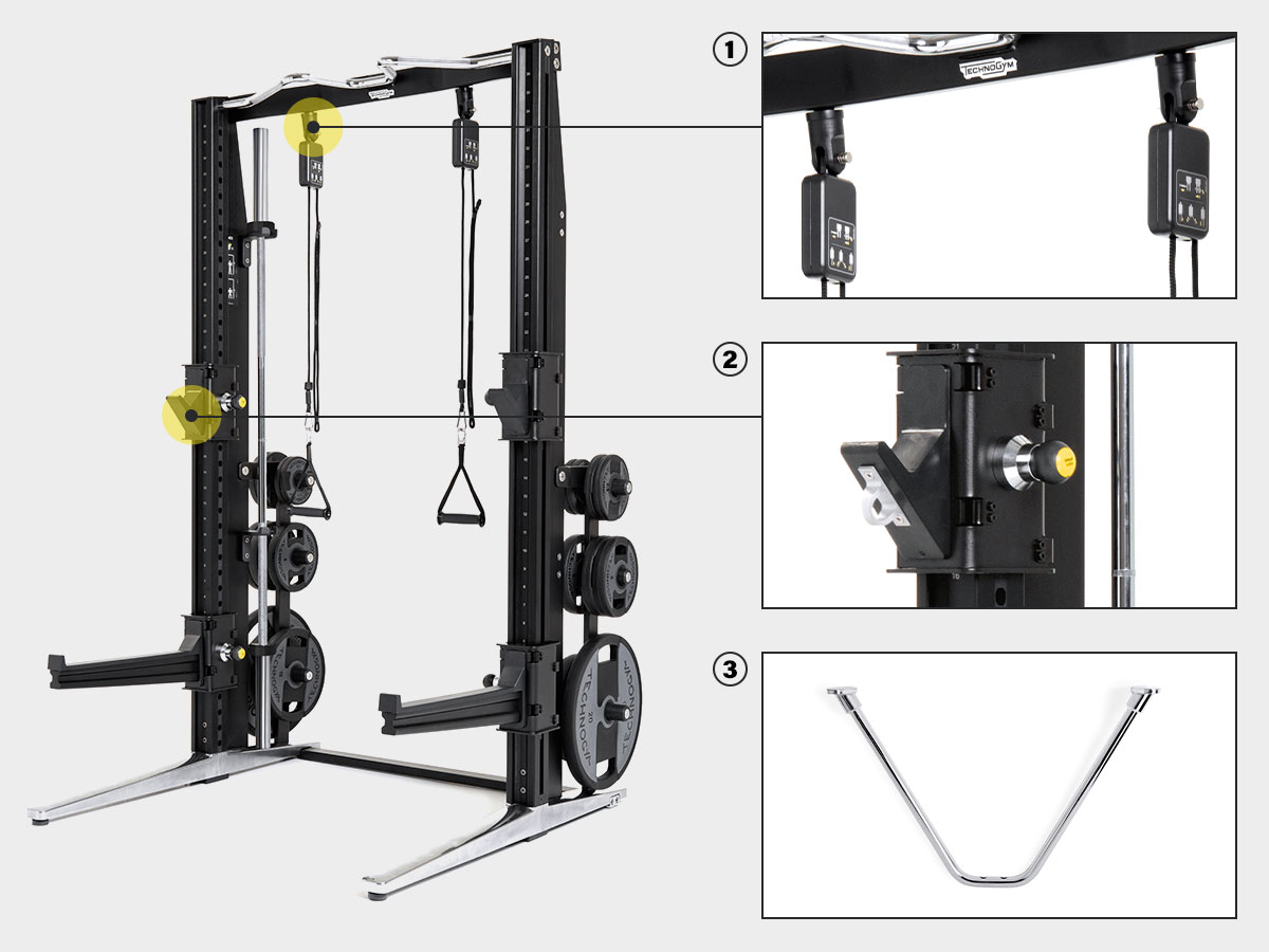 Technogym Power Personal
