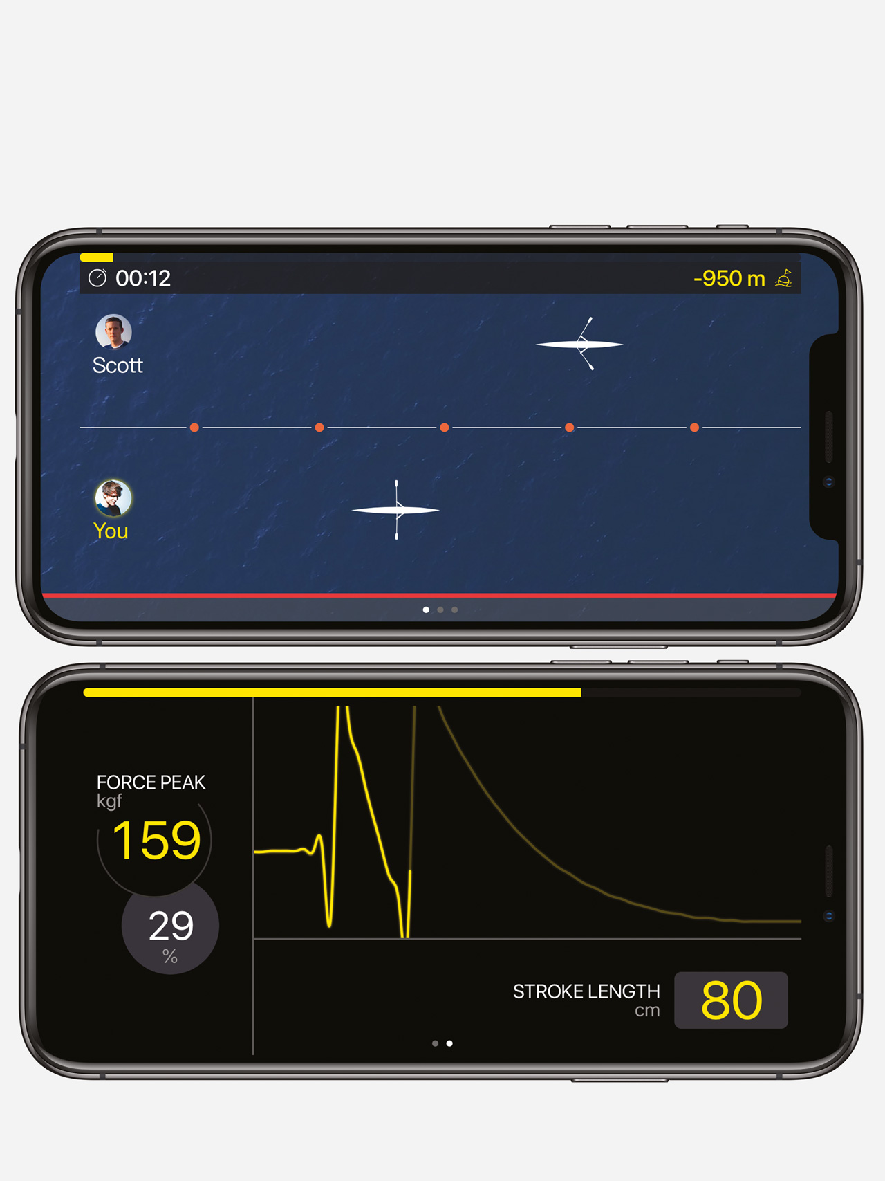 Technogym Skillrow